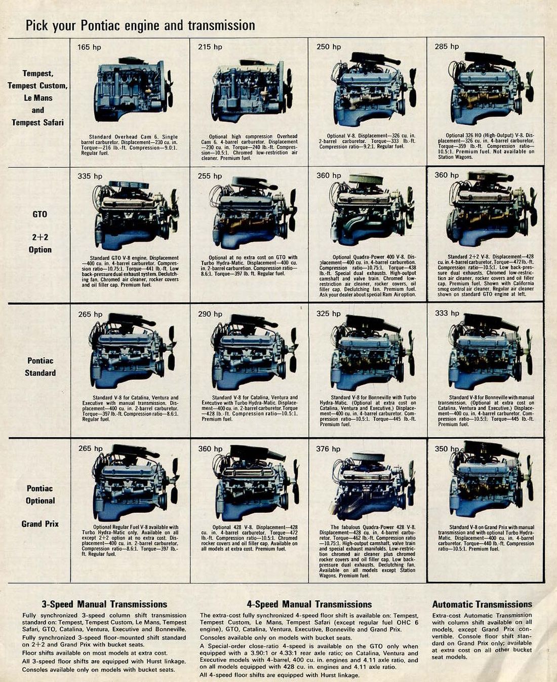 1967 Pontiac Full Line-a16