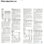 1967 Pontiac Performance-22-23
