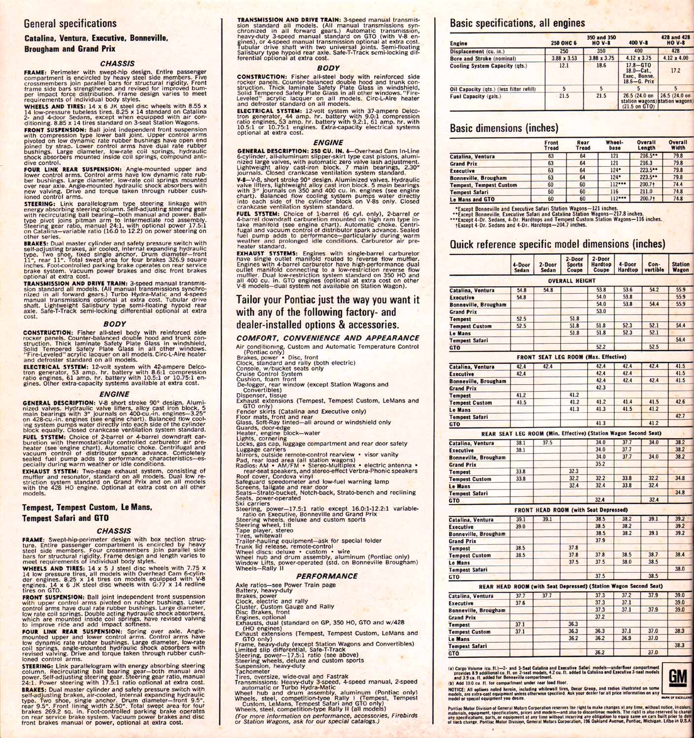 1968 Pontiac Prestige-56