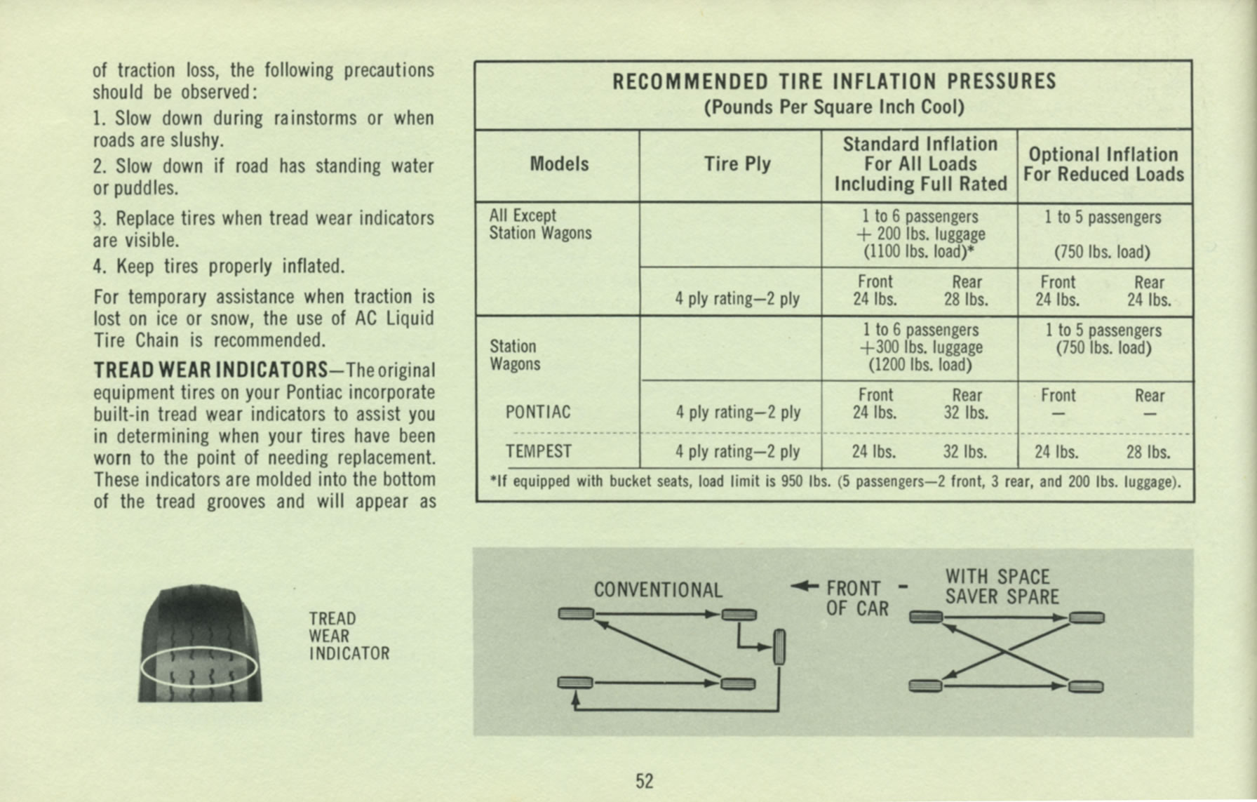 1969 Pontiac Owners Manual-52