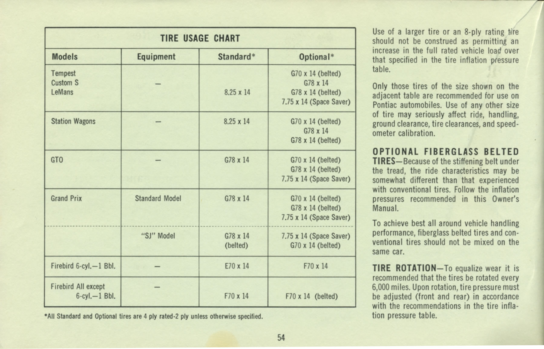 1969 Pontiac Owners Manual-54