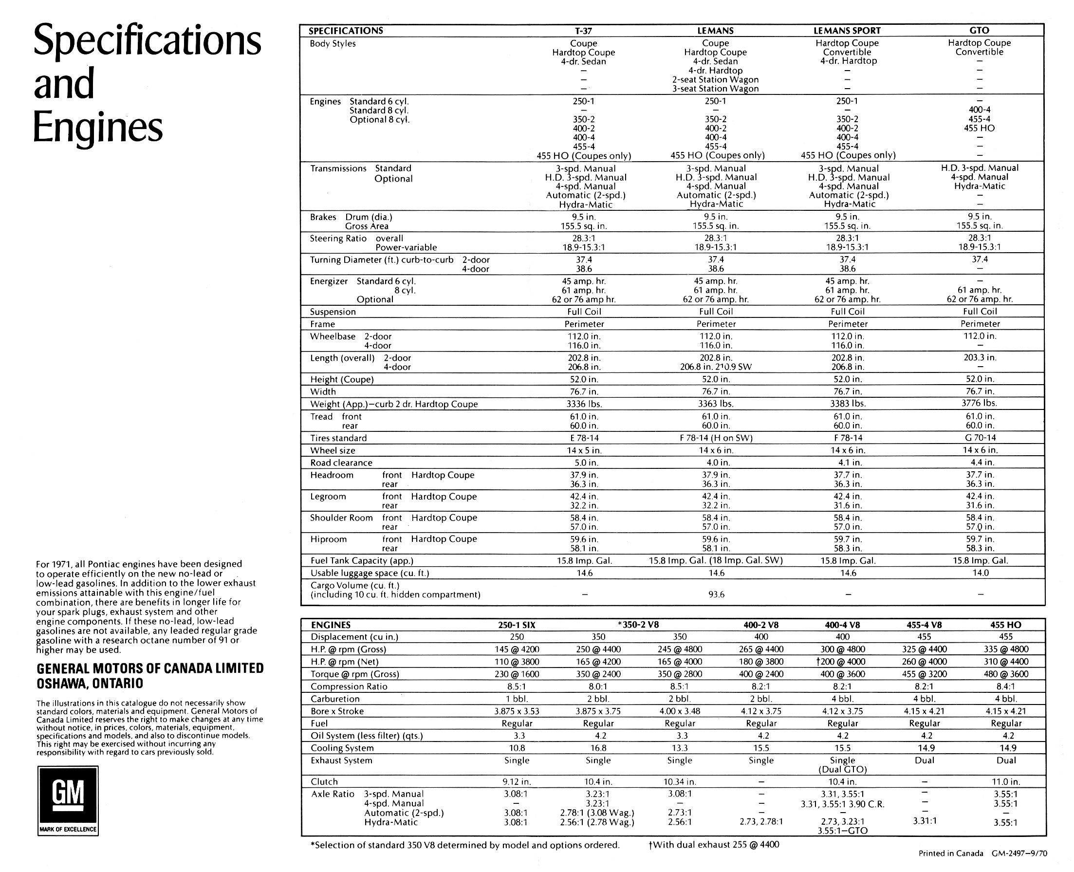 1971 Pontiac LeMans  Cdn -16