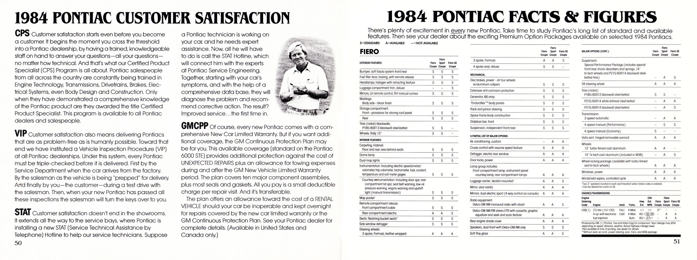 1984 Pontiac Full Line-50-51
